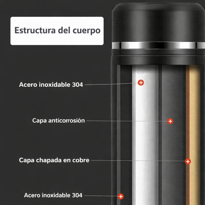 Botella térmica inteligente con pantalla LED - Factives