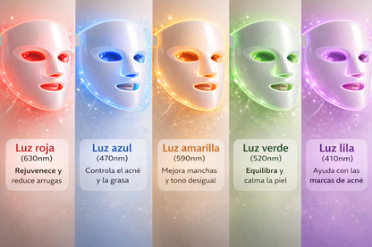OFERTA FACTIVES - 2 Unidades 54.34€ - Máscara Facial LED Rejuvenecedora